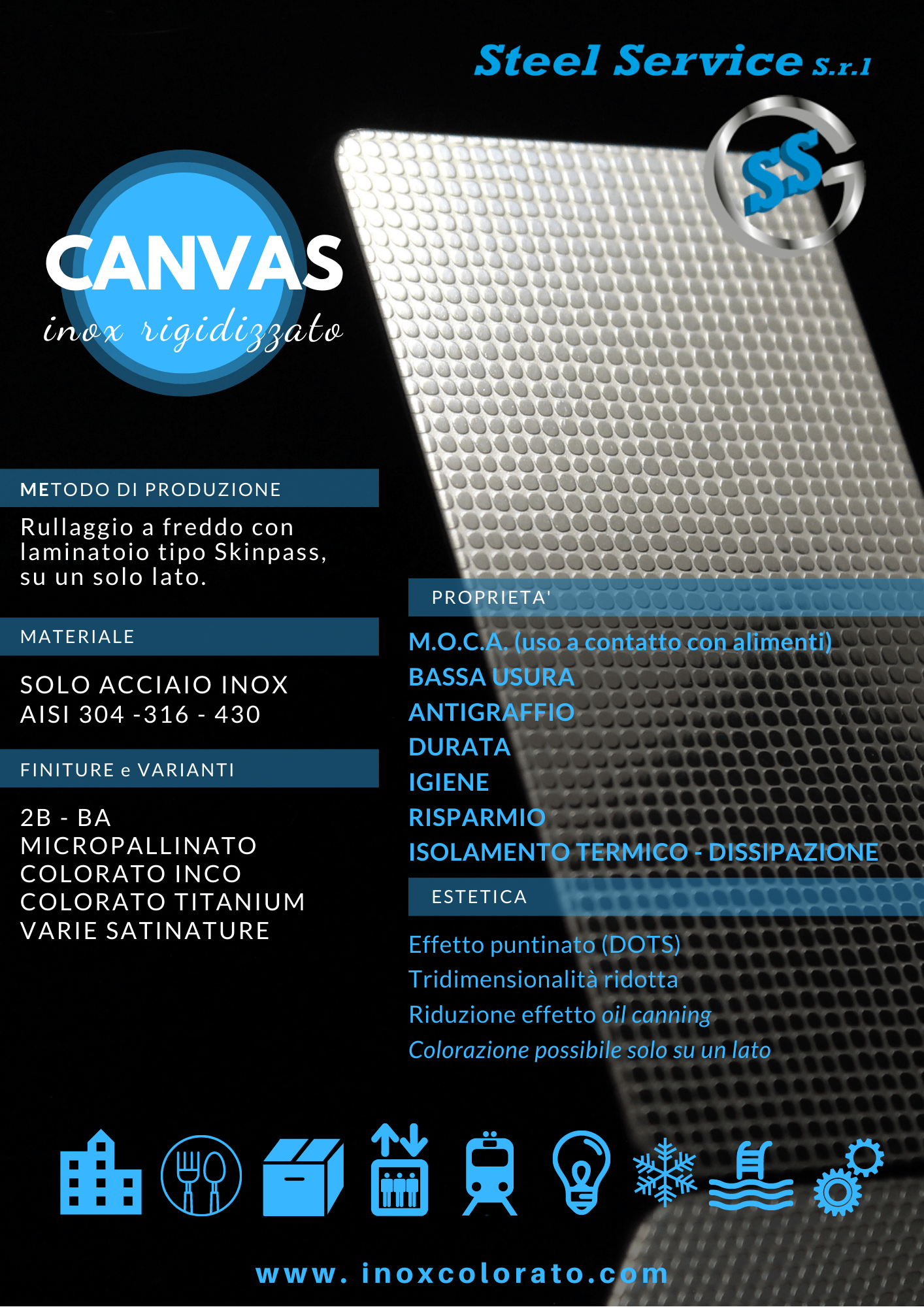 SCHEDA TECNICA: Inox CANVAS, Una Valida Alternativa All'inox Tela Di ...